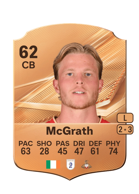 Carte de Jay McGrath