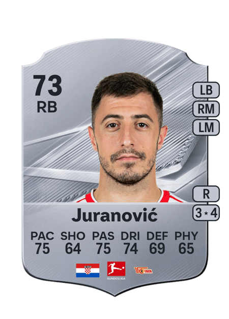 Carte de Josip Juranović