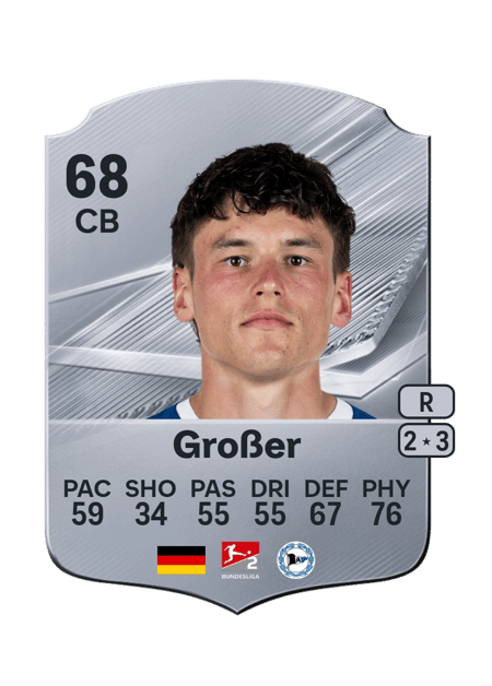 Carte de Maximilian Großer
