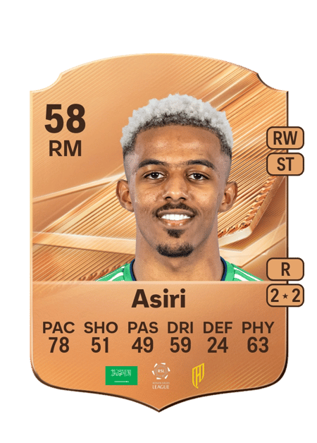 Carte de Haitham Asiri