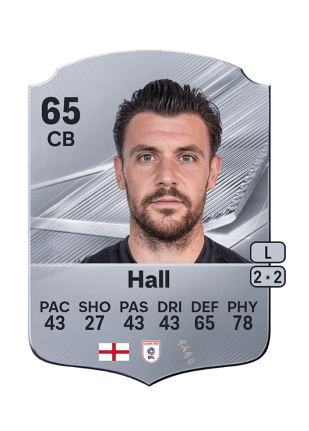 Carte de Connor Hall