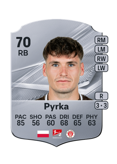 Carte de Arkadiusz Pyrka