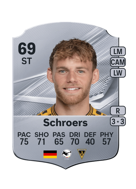 Carte de Mika Schroers