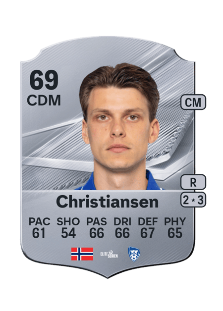 Carte de Sander Christiansen