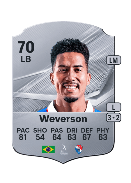 Carte de Weverson