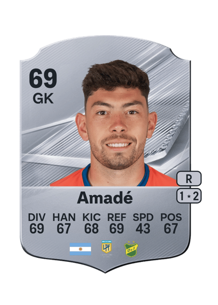 Carte de Lautaro Amadé