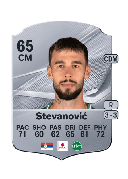 Carte de Mihailo Stevanović