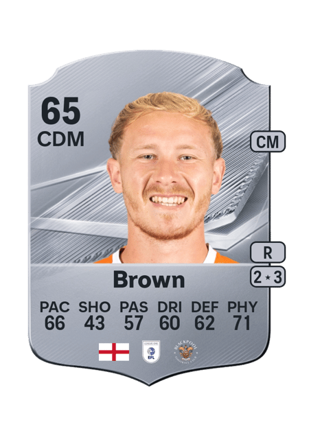 Carte de Jordan Brown