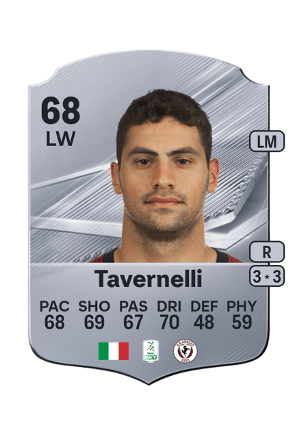 Carte de Camillo Tavernelli