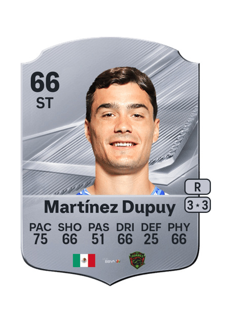 Carte de Luca Martínez Dupuy