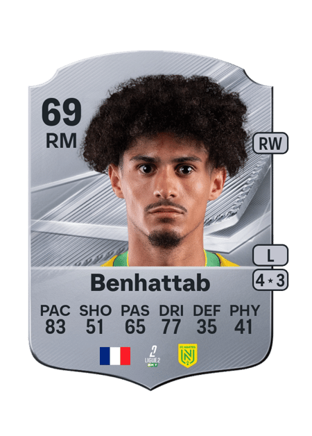 Carte de Yassine Benhattab