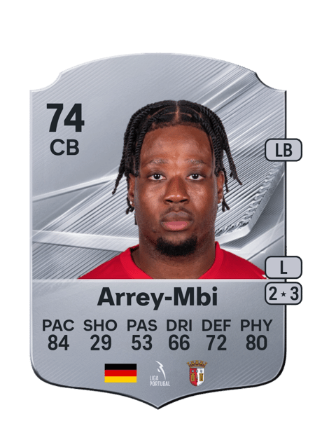 Carte de Bright Arrey-Mbi