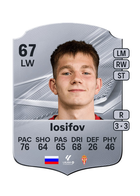 Carte de Nikita Iosifov