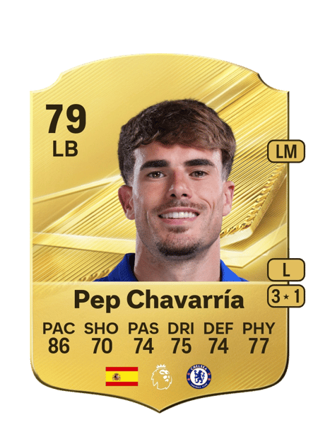 Carte de Pep Chavarría
