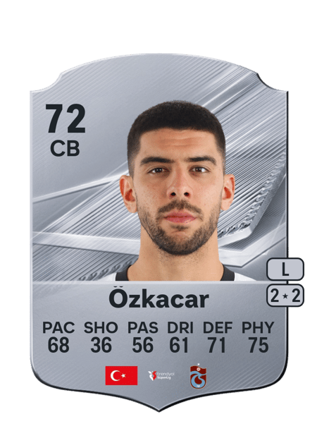 Carte de Cenk Özkacar