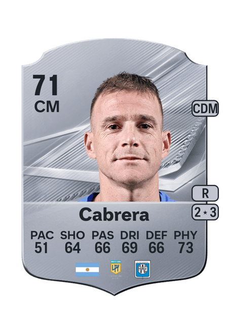 Carte de Alejandro Cabrera