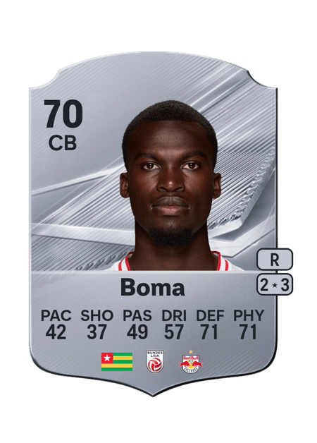 Carte de Kévin Boma