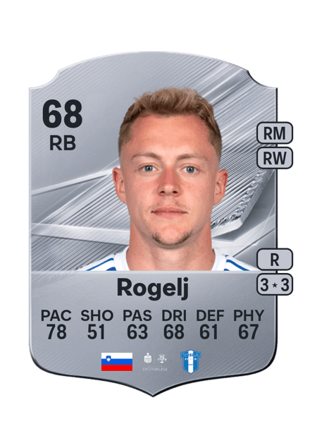 Carte de Žan Rogelj