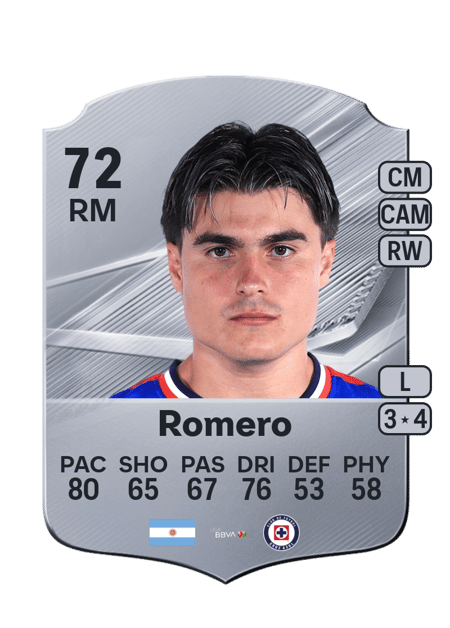 Carte de Luka Romero