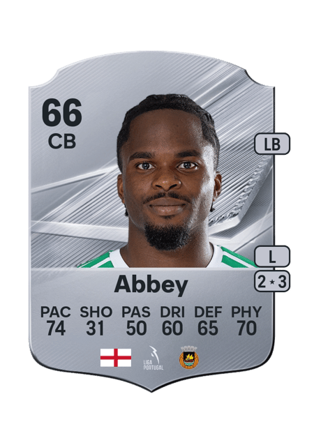 Carte de Nelson Abbey