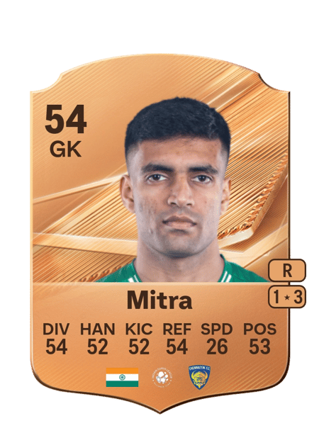 Carte de Samik Mitra