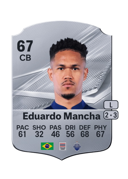 Carte de Eduardo Mancha