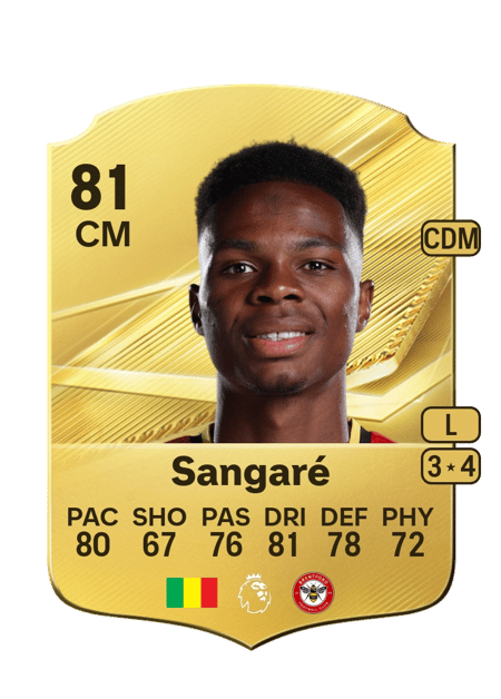 Carte de Mamadou Sangaré