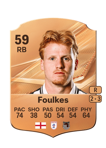 Carte de Joe Foulkes