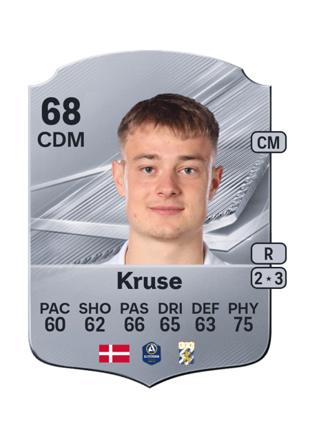 Carte de David Kruse