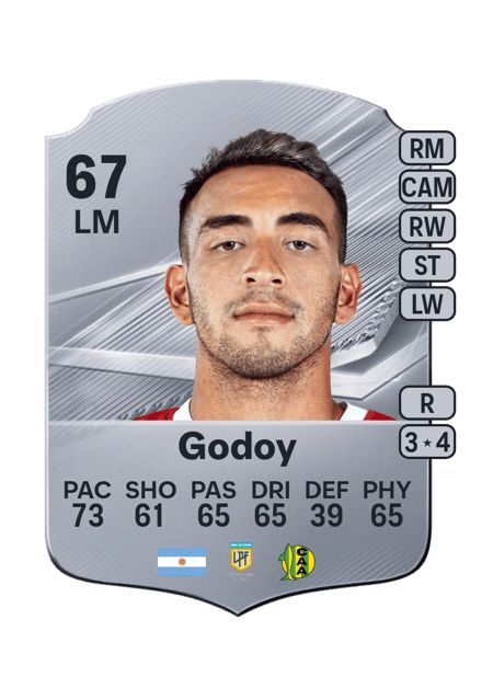 Carte de Matías Godoy