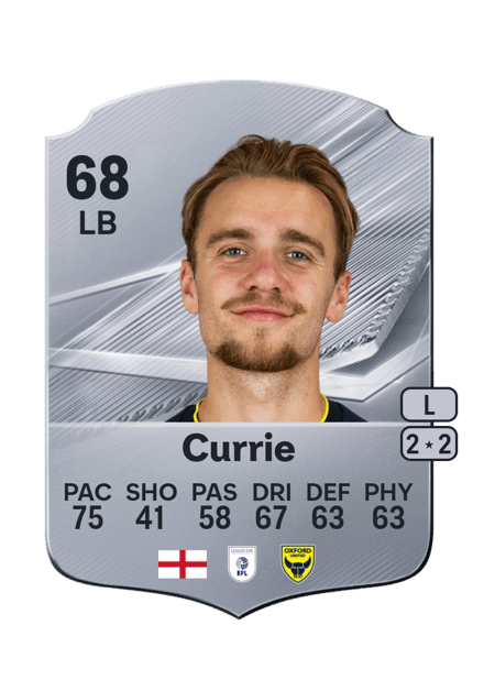 Carte de Jack Currie