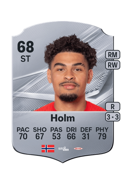 Carte de Noah Jean Holm