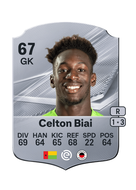 Carte de Celton Biai