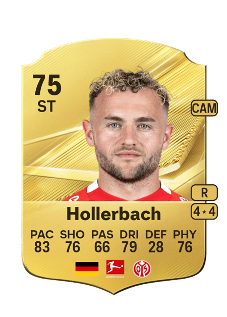 Carte de Benedict Hollerbach