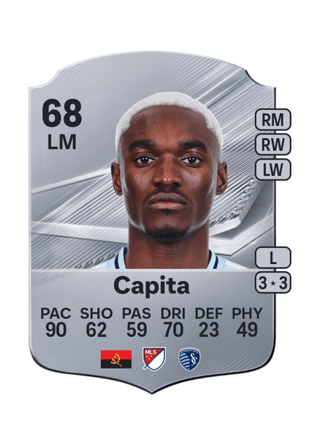 Carte de Capita