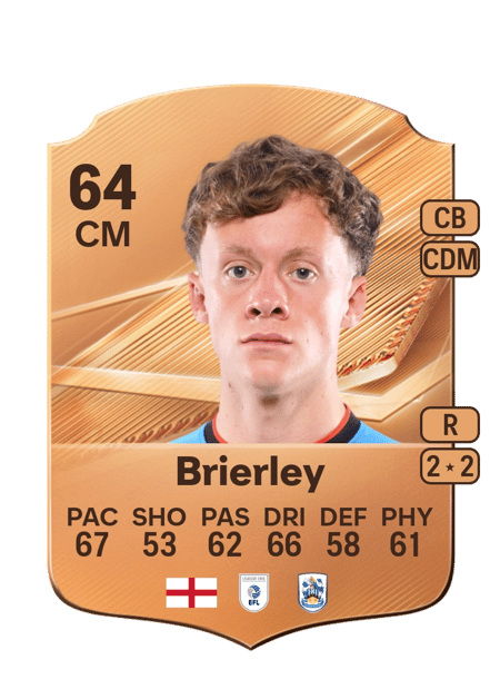 Carte de Ethan Brierley