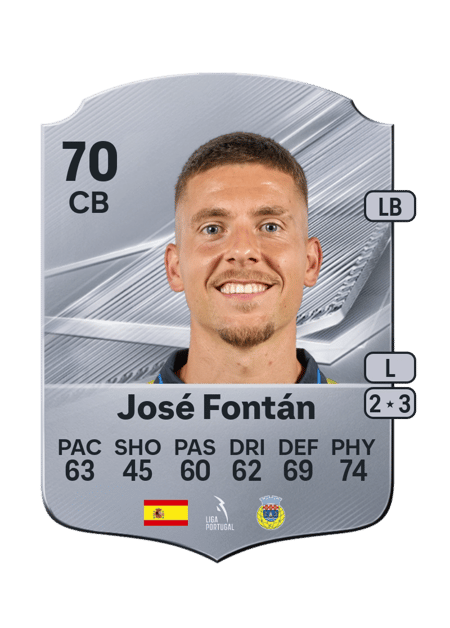 Carte de José Fontán