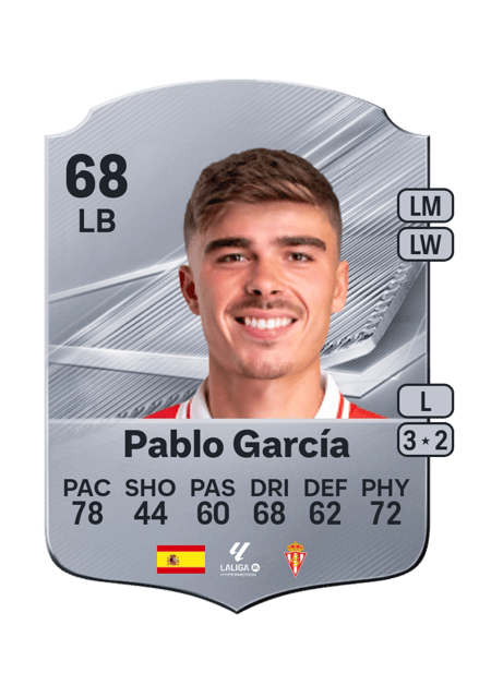 Carte de Pablo García