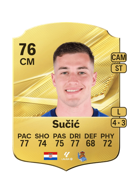Carte de Luka Sučić