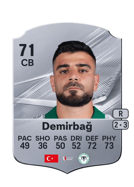 Carte de Adil Demirbağ