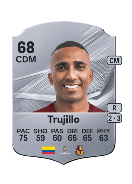 Carte de Cristian Trujillo
