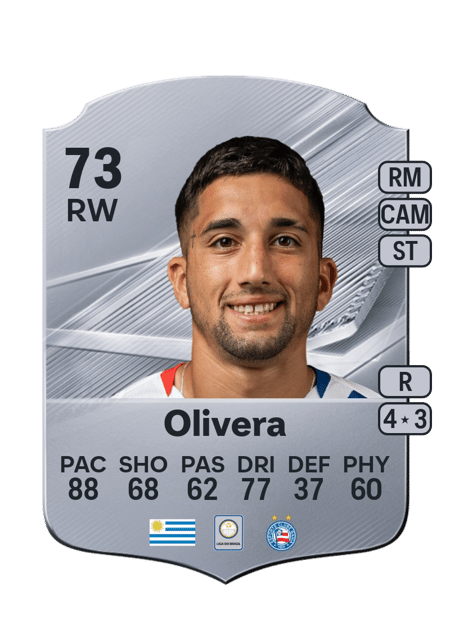 Carte de Cristian Olivera
