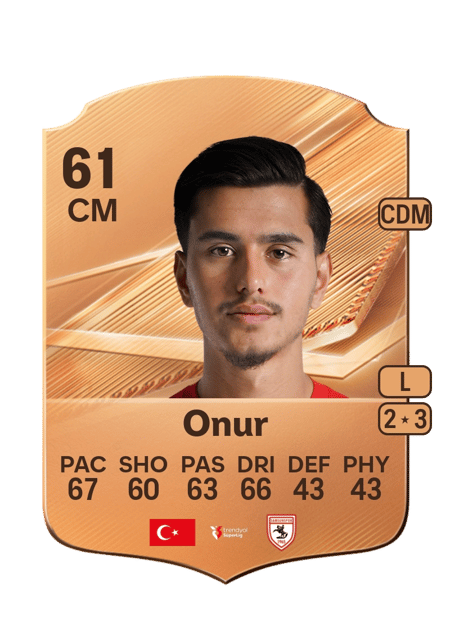 Carte de Samed Onur