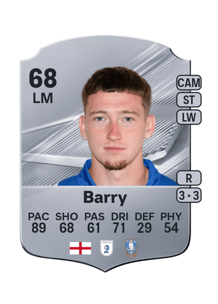 Carte de Louie Barry