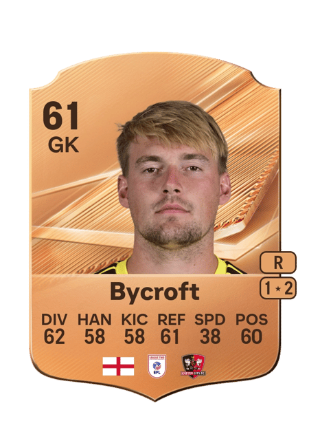 Carte de Jack Bycroft