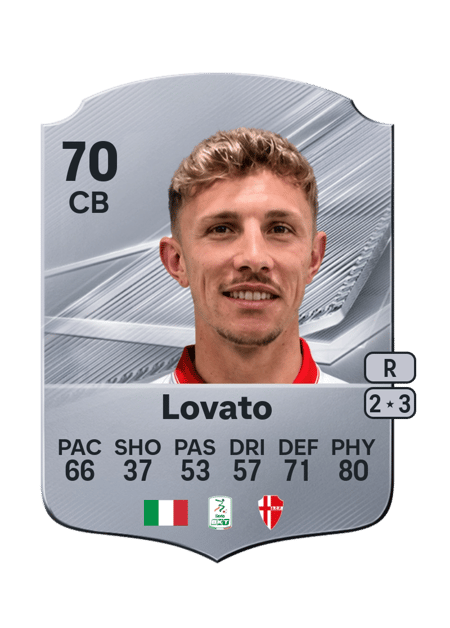 Carte de Matteo Lovato