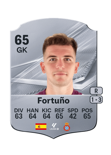 Carte de Fortuño