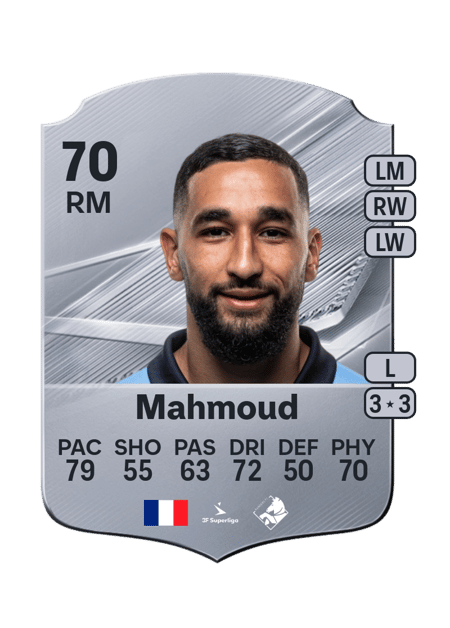 Carte de Elies Mahmoud