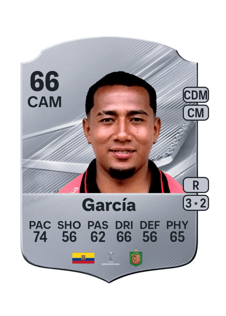 Carte de Bryan García