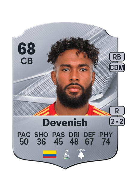 Carte de Cristian Devenish